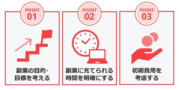 自分に合う副業を選ぶポイント
