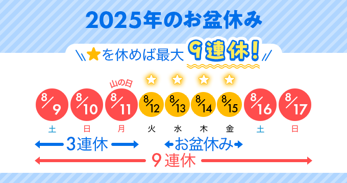 2025年のお盆休み