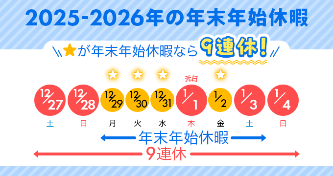 2025年-2026年の年末年始休暇