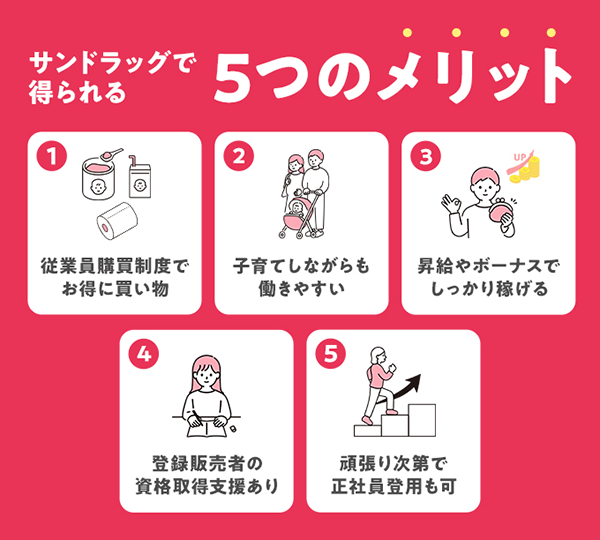 サンドラッグで得られる5つのメリット