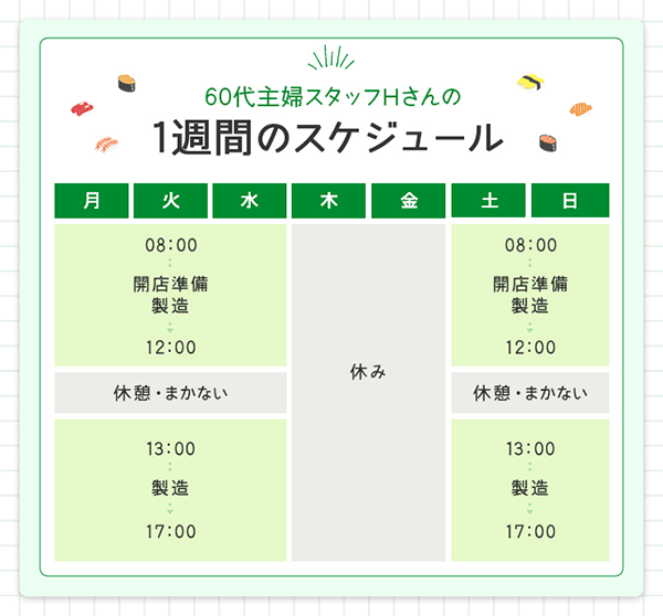 60代主婦スタッフHさんの1週間のスケジュール