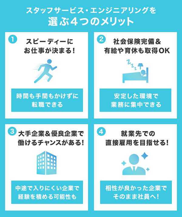 スタッフサービス・エンジニアリングを選ぶ4つのメリット
