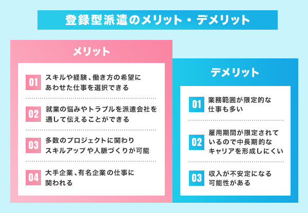 登録型派遣のメリット・デメリット
