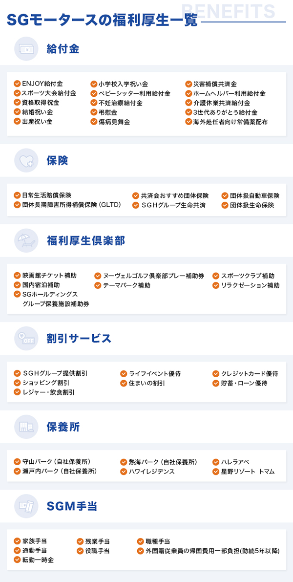SGモータースの福利厚生一覧