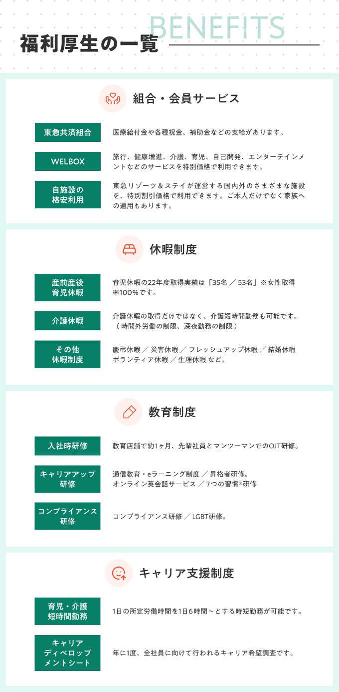 福利厚生の一覧