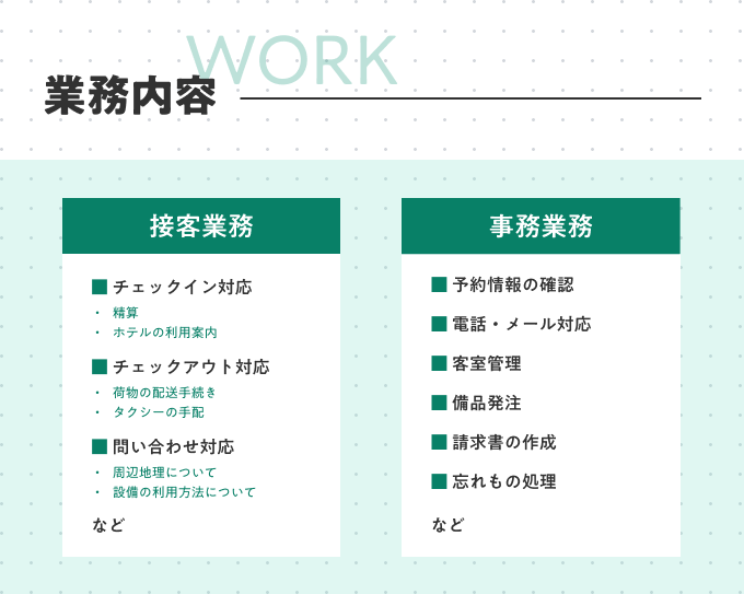 業務内容のまとめ