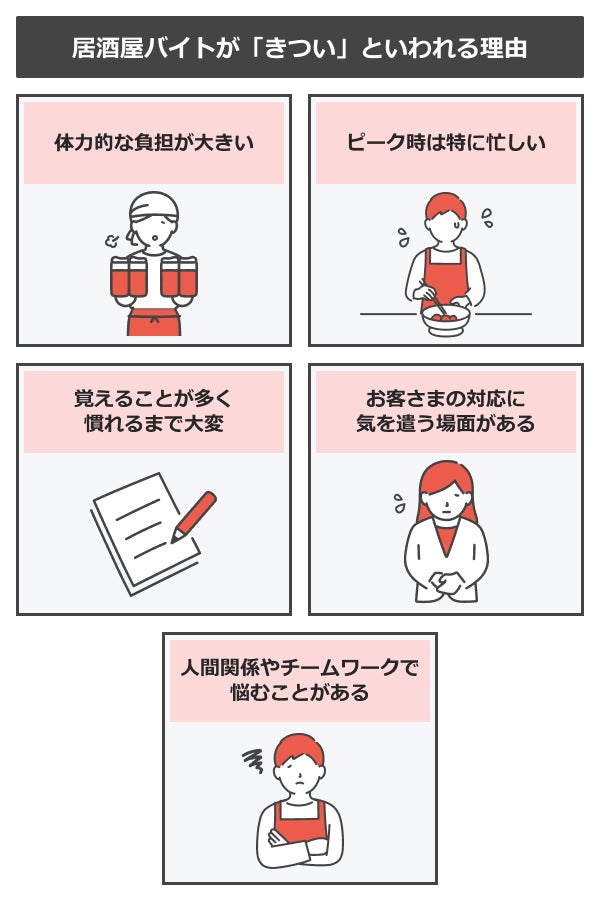 居酒屋バイトが「きつい」といわれる理由