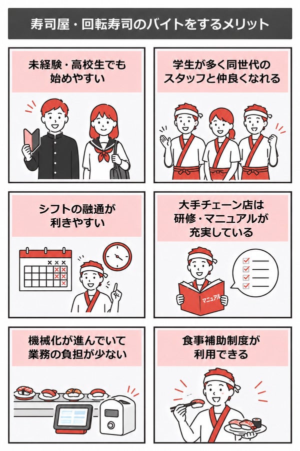 寿司屋・回転寿司のバイトをするメリット