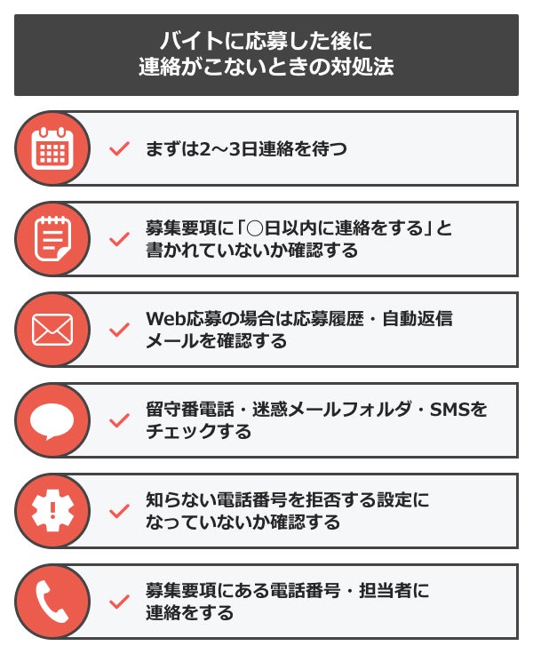 バイトに応募した後に連絡がこないときの対処法
