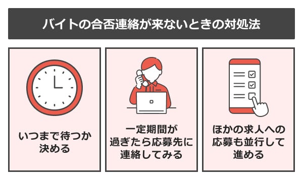バイトの採用・不採用の連絡がこなくて不安なときの対処法