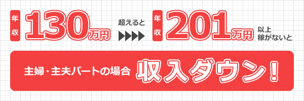 年収130万円以上なら201万円以上稼がないと、配偶者の場合は実質収入ダウン