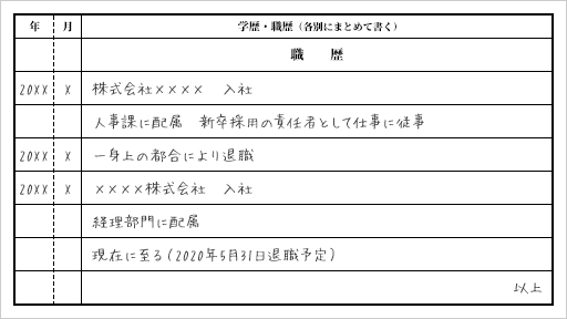 履歴書_職歴・学歴